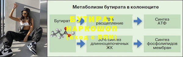 а пвп мука Медногорск